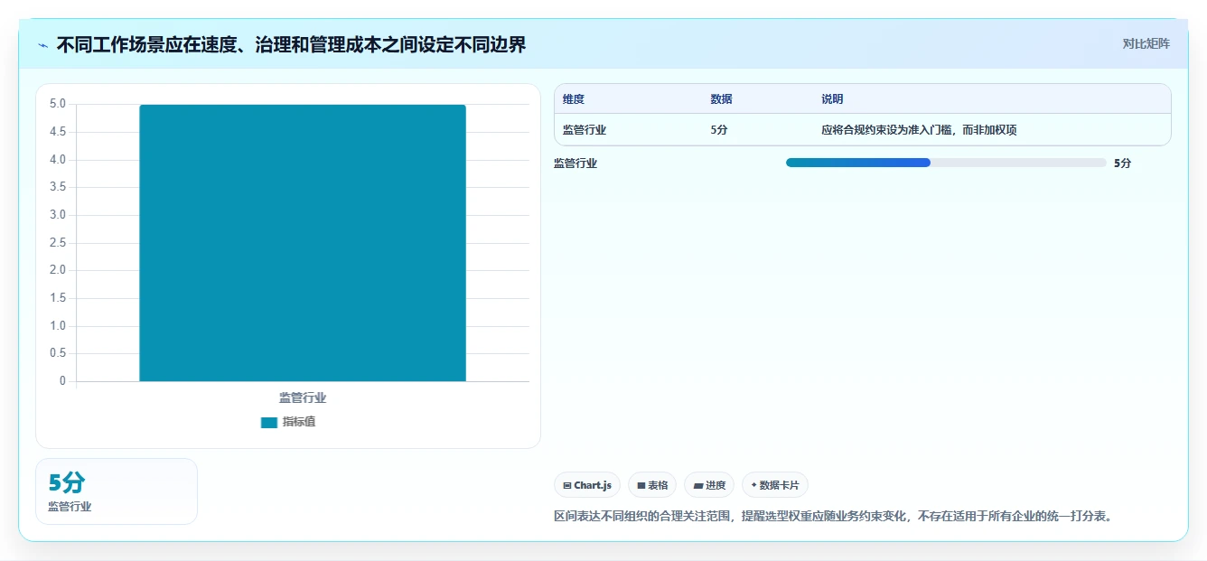 从入门到精通:2026年工作软件选型指南与5款必备工具