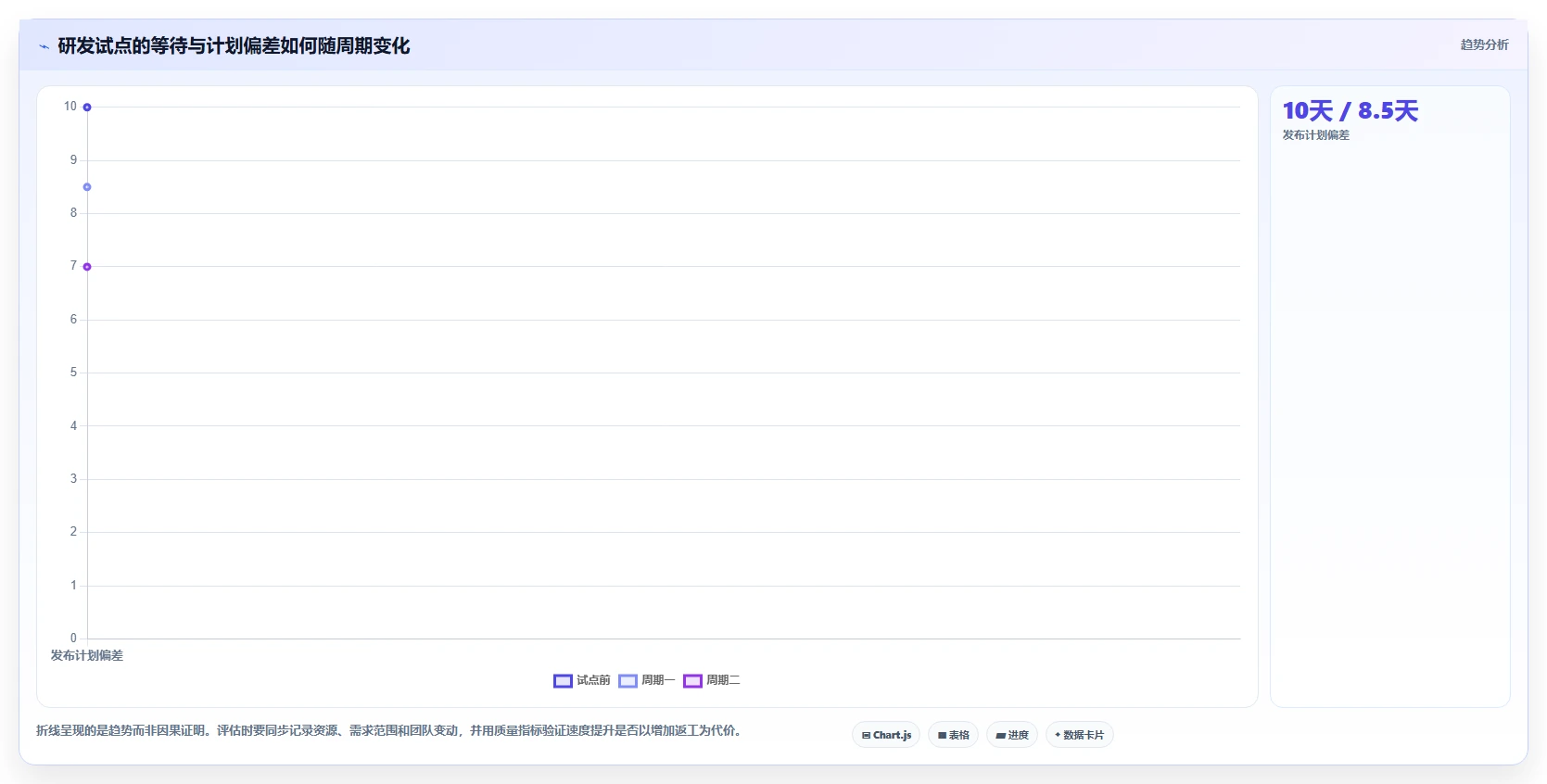 企业竞争力提升秘笈:2026年度8款顶尖先进管理工具推荐