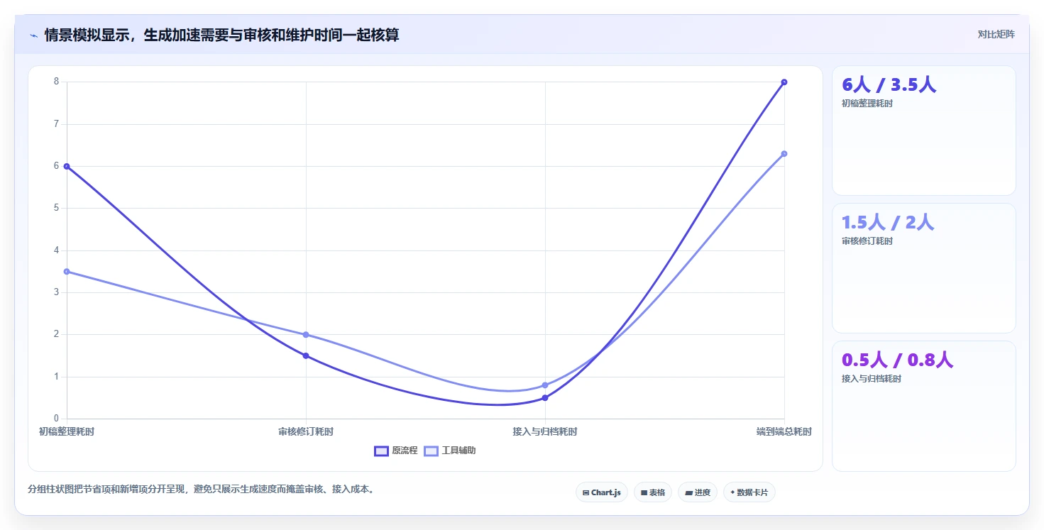 如何选择最适合你的自动生成测试用例工具?2026年权威选型指南