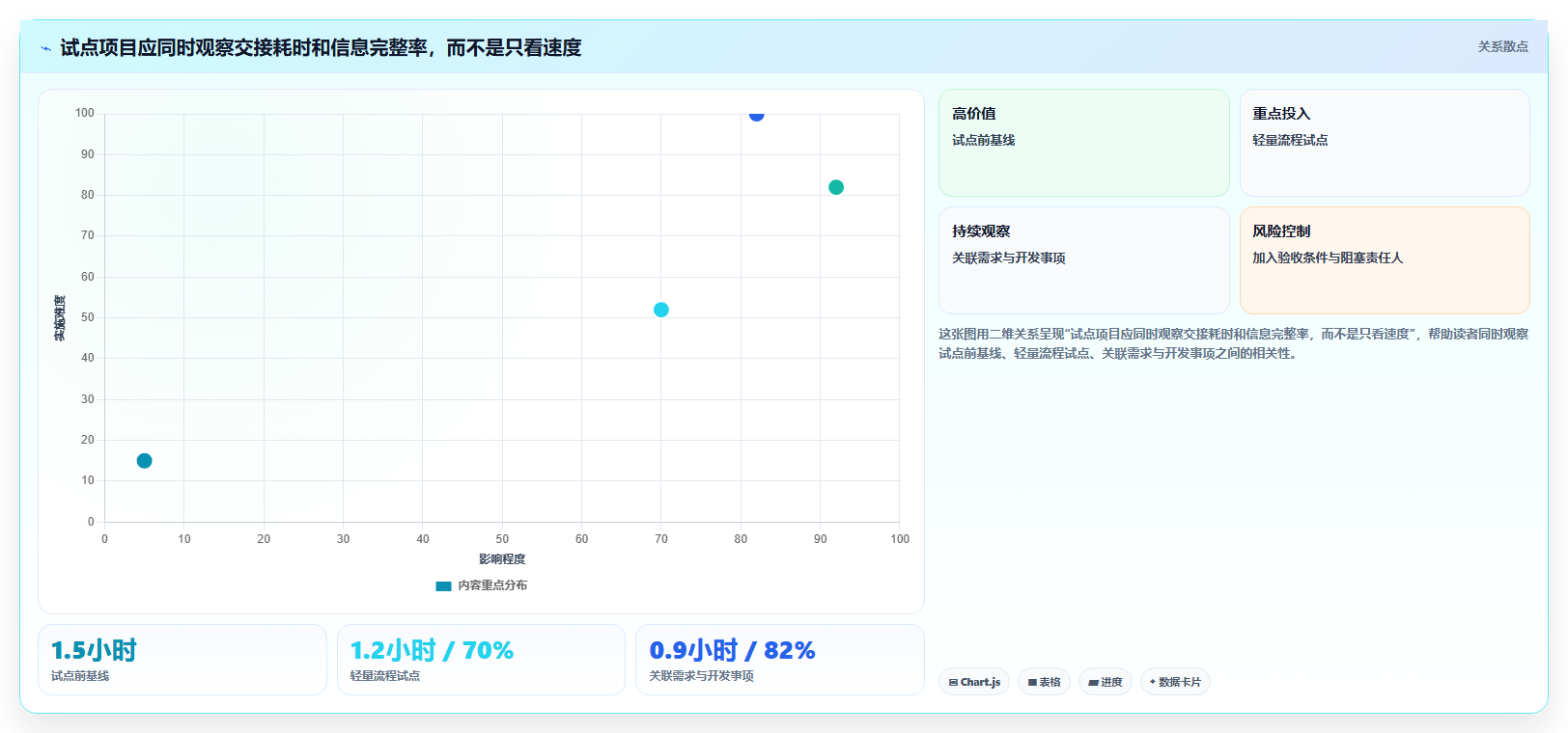 选对工具事半功倍:2026年新产品开发管理系统top5推荐及选型指南
