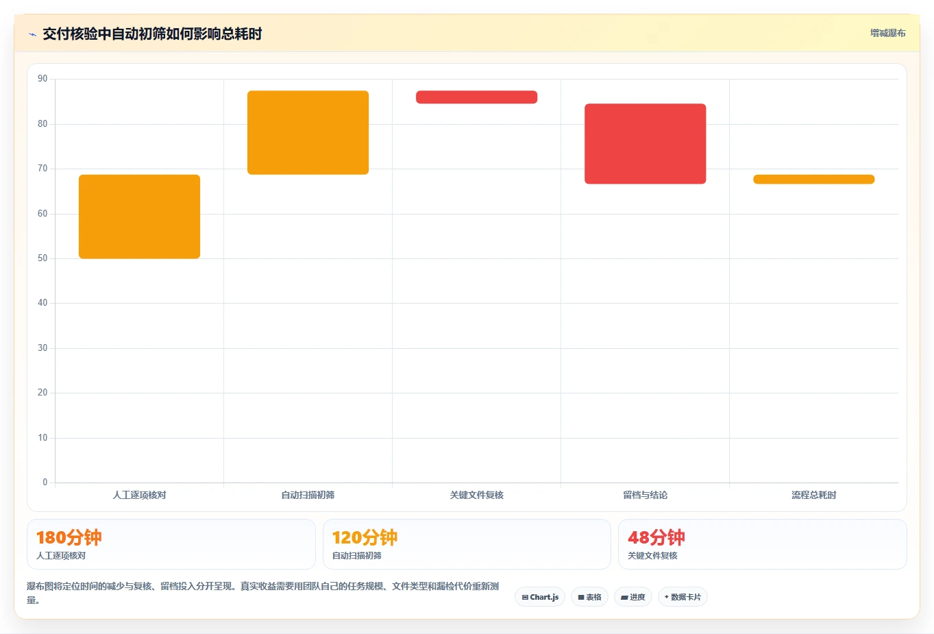 2026年项目文件对比工具大盘点:8款最佳选择助力高效协作