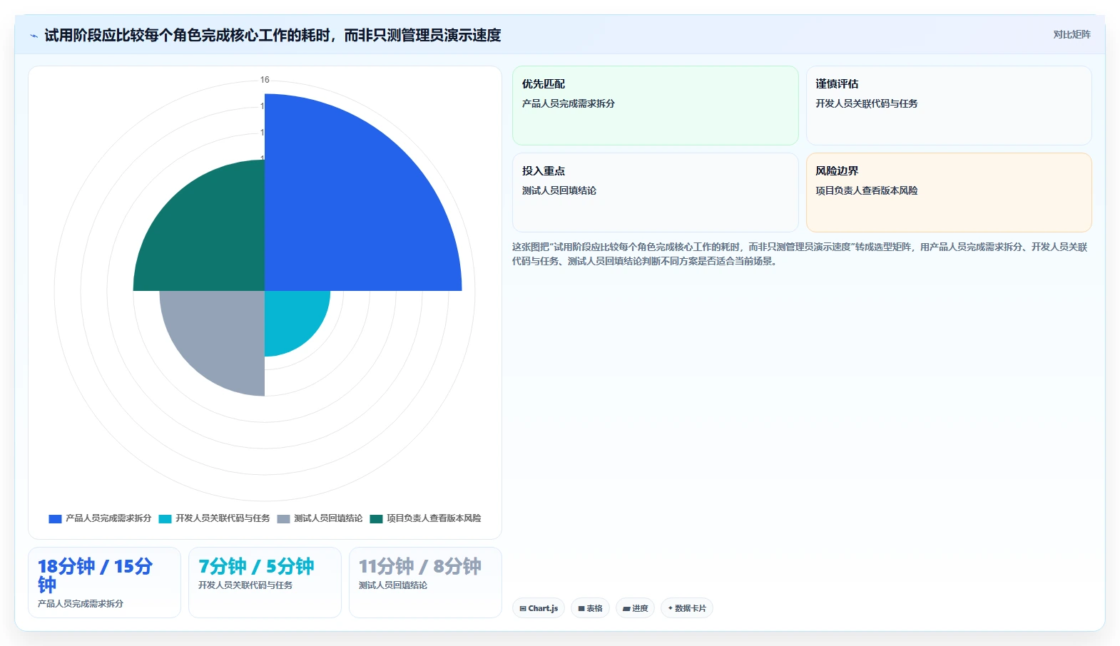 2026年项目管理系统Jira大对比：6款顶级工具助力研发效率提升