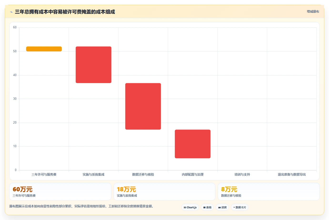 如何选择适合团队的项目管理工具?2026年研发管理软件选型指南