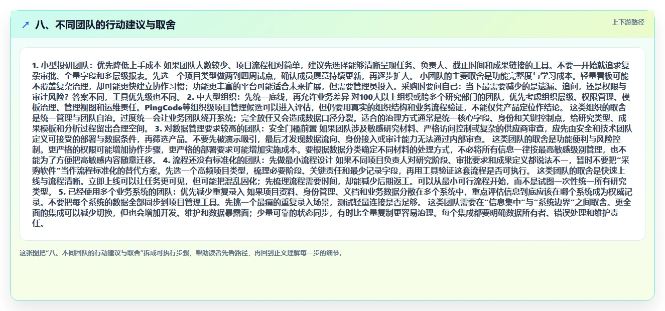 八、不同团队的行动建议与取舍