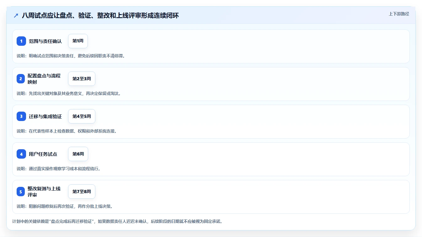 选对工具事半功倍:2026年jira镜像选型指南及5款热门推荐