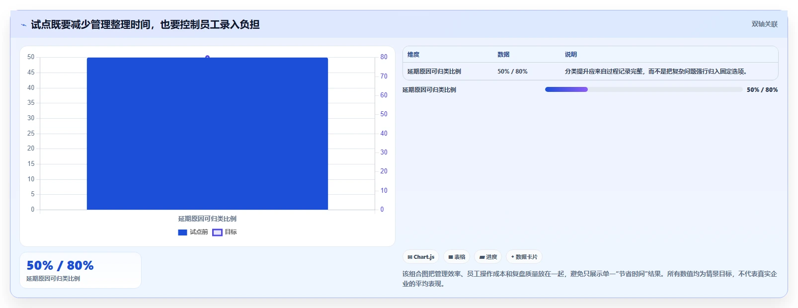 远程办公新常态:2026年不可错过的5款记录员工工作的软件有哪些推荐