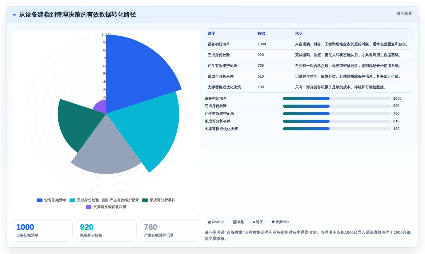 2026年一机一档管理系统大盘点:6款提升效率的顶级工具