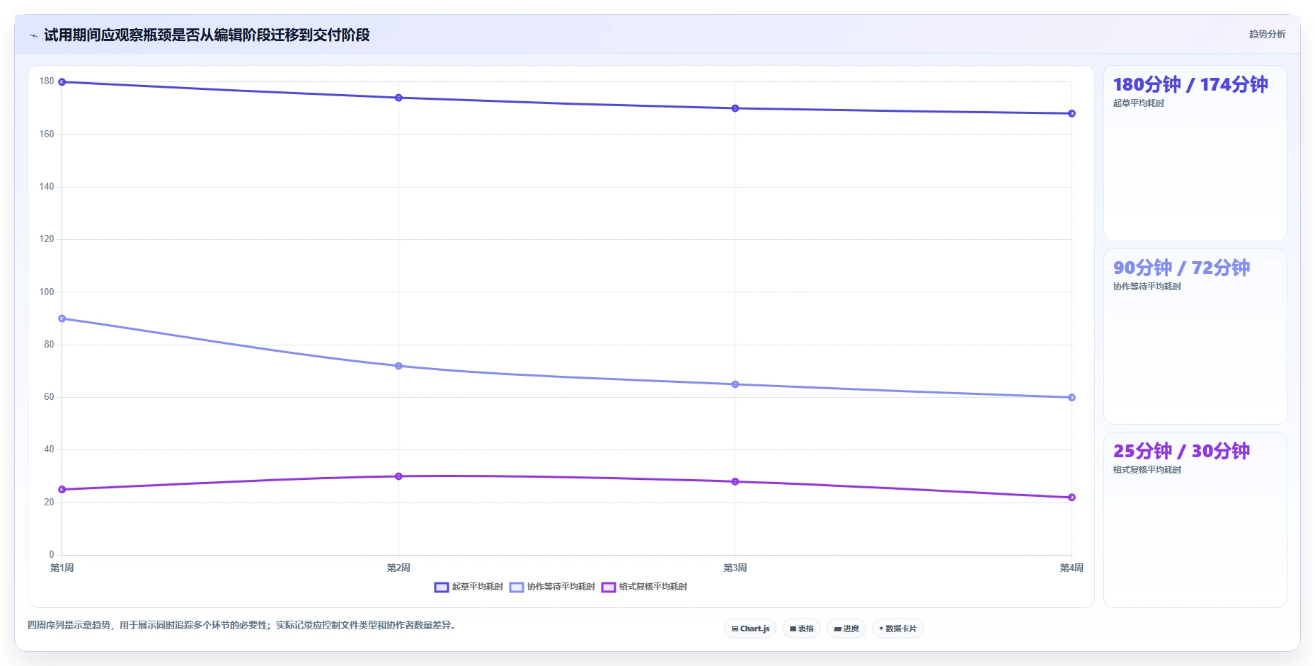 提升工作效率：2026年mac好用的文档软件top5排行榜