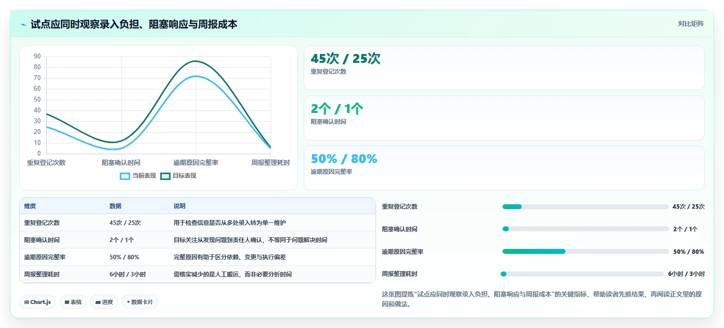 项目经理必读:2026年任务管理软件PingCode选型指南 - 8款工具深度分析