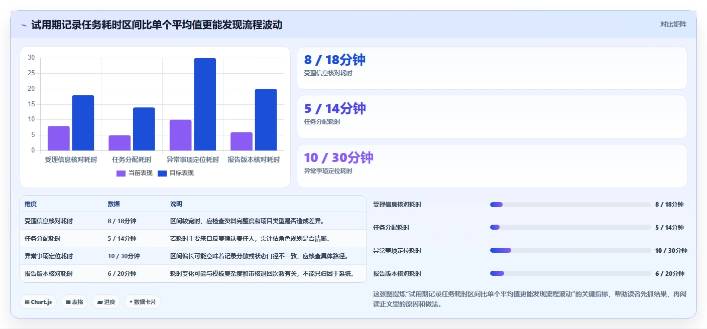 项目经理福音:2026年天相检测管理软件选型指南