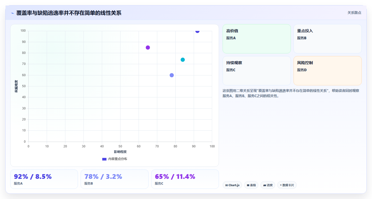 打造完美代码：2026年模块测试软件选型指南TOP7