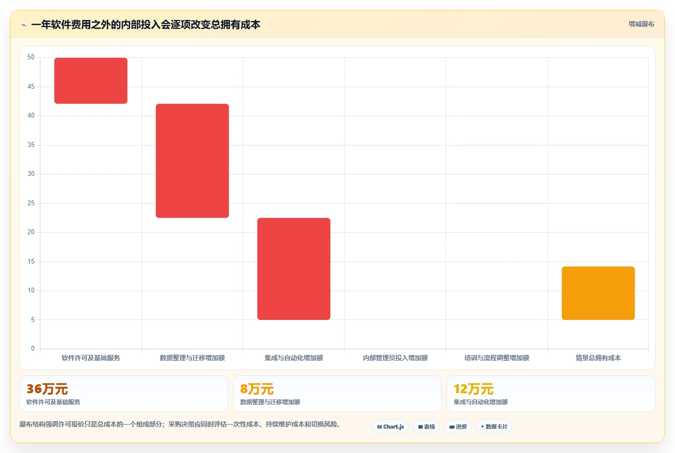 研发经理必读:2026年研发任务管理软件选型指南 TOP5