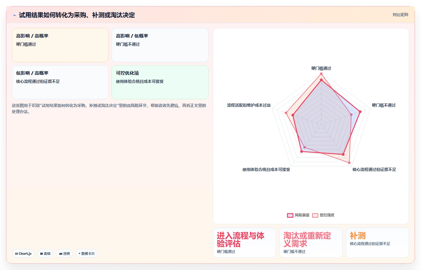 2026年26款主流项目管理系统深度评测与选型指南