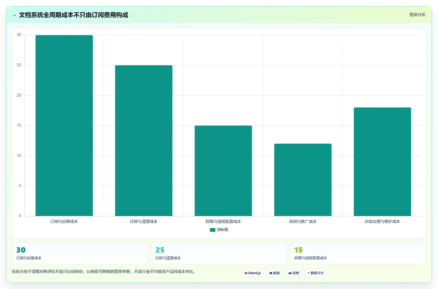 2026年文档wiki系统大盘点：6款提升团队协作效率的顶级工具