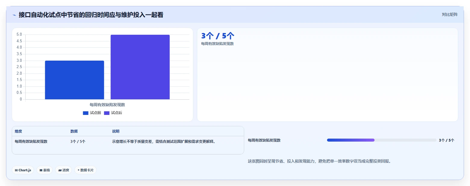 测试必备工具选型指南:2026年研发团队不可错过的5大利器