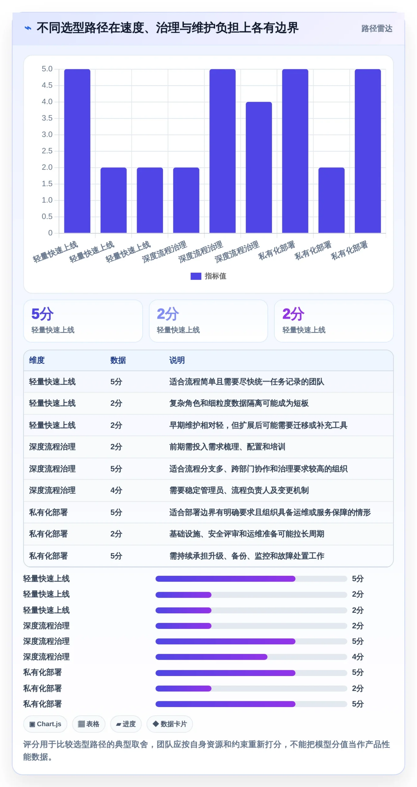 如何选择最适合你的932管理软件?2026年最新选型指南