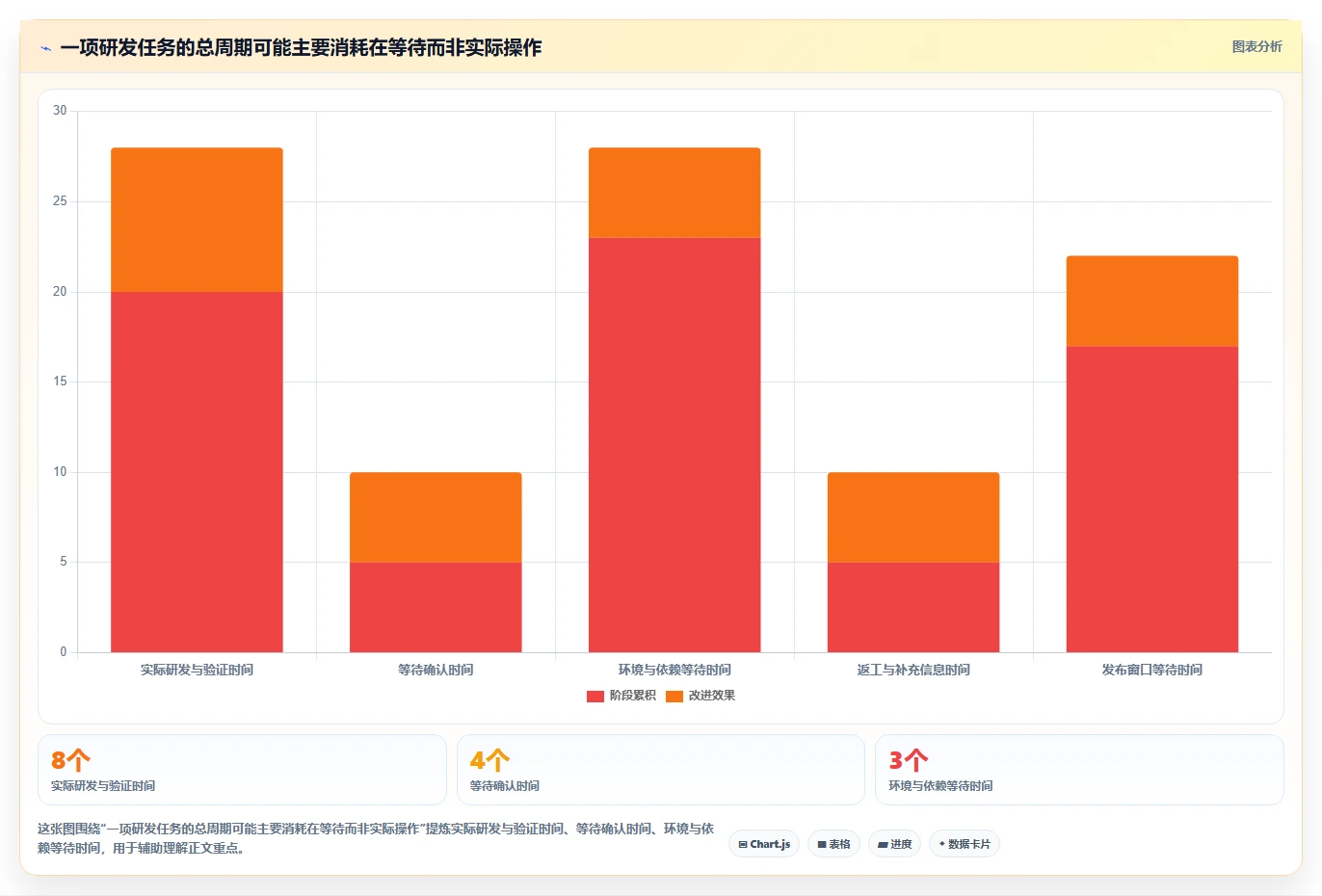 2026年效率之选:6大软件研发协作软件工具深度对比