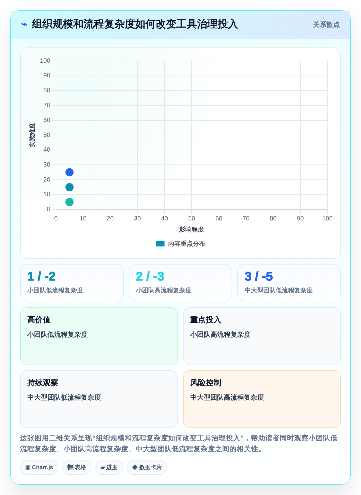 2026年效率新选择:6款热门文档管理关联工具大比拼