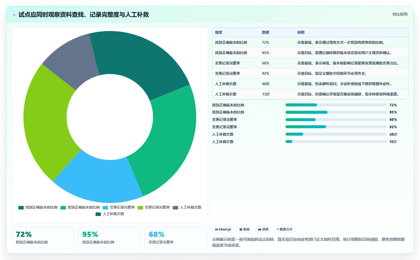 如何选择适合企业的 PLM 项目管理系统?2026 年最新指南