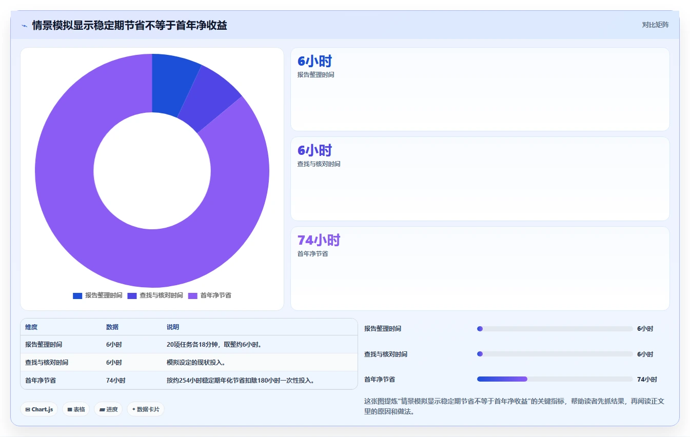 2026年产品量测管理软件大盘点:6款必备工具助力研发效率提升