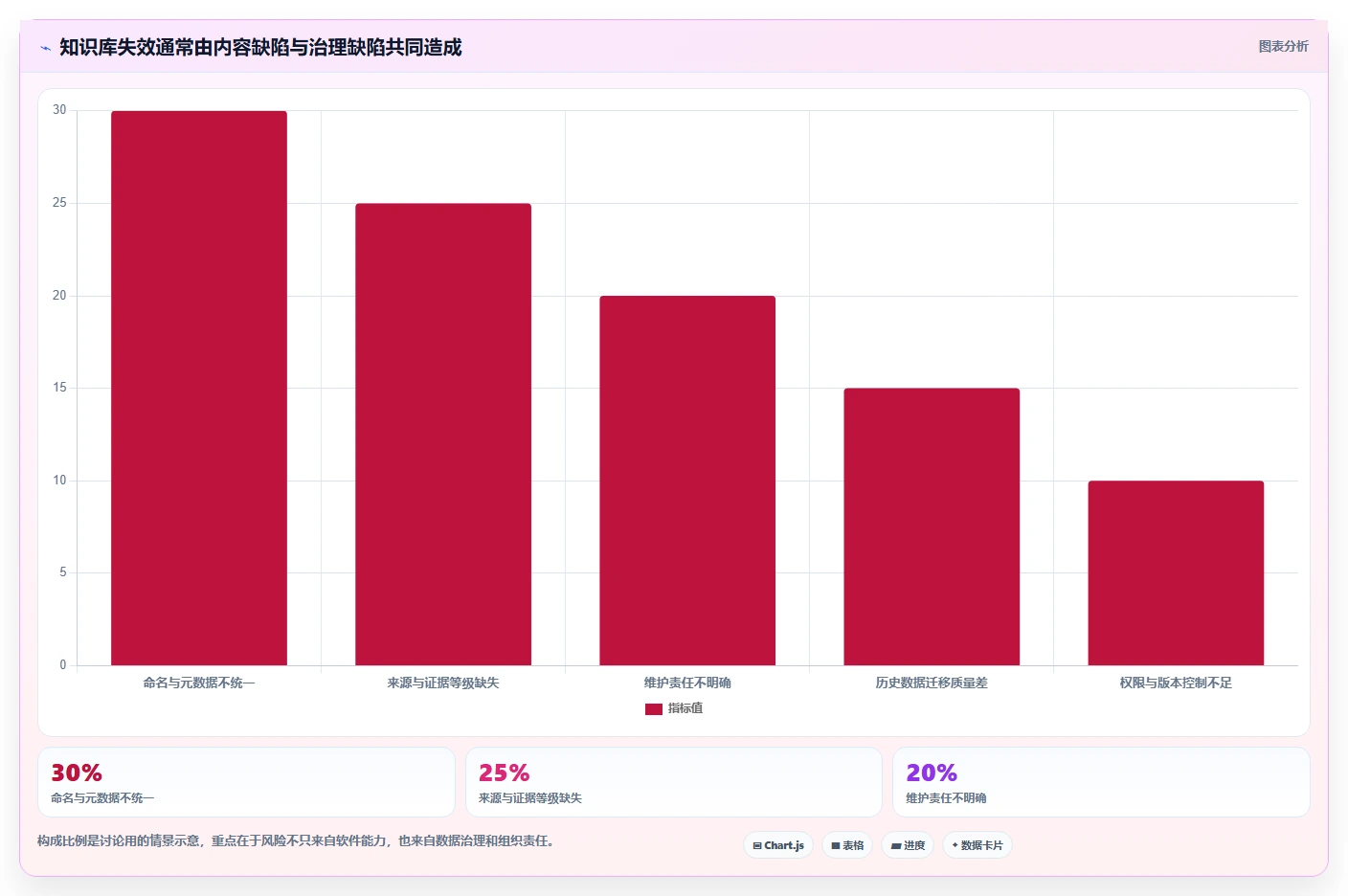 中药研究者福音:2026年最值得投资的5大中药知识管理系统