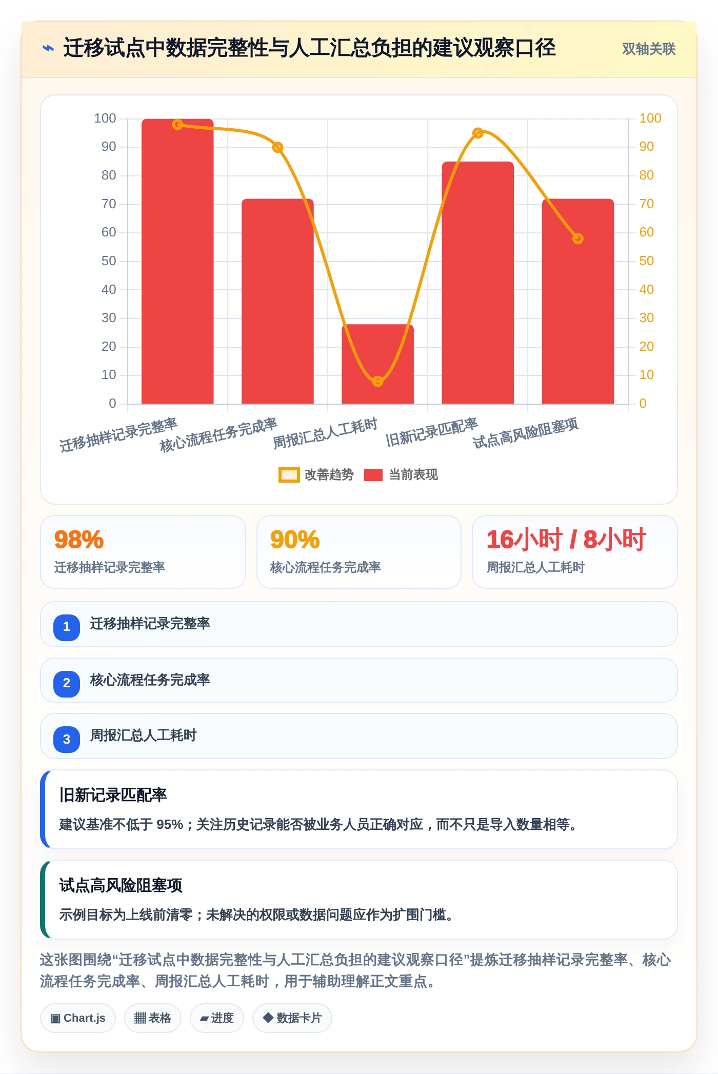 提升团队效率:2026年度5款顶级redmine项目管理平台推荐