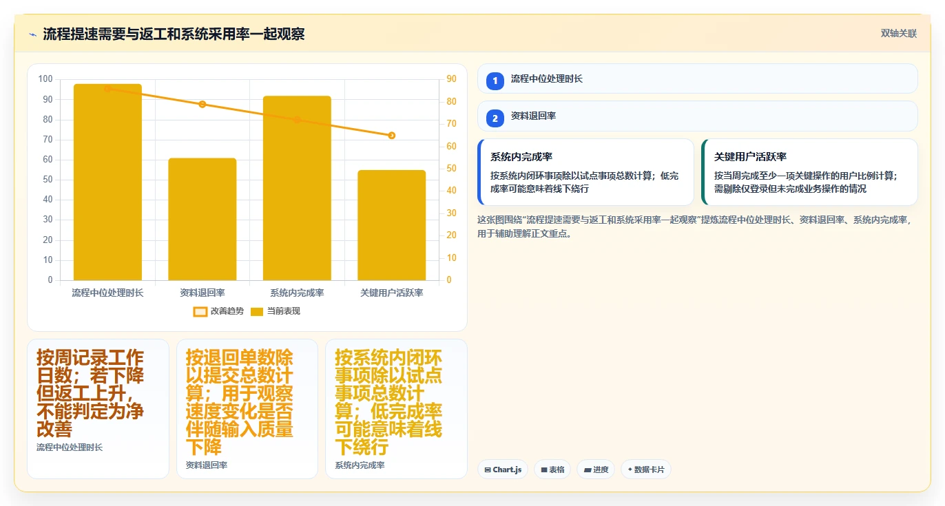 2026年正向研发流程管理系统大盘点:6款提升效率的顶级工具