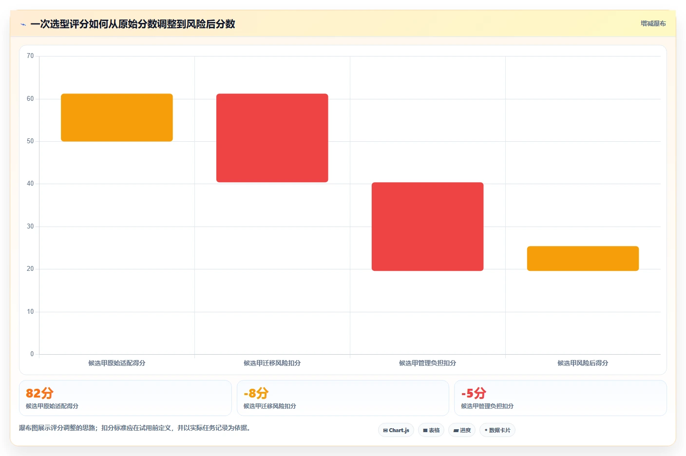 从新手到专业:2026年文本编辑系统选型指南