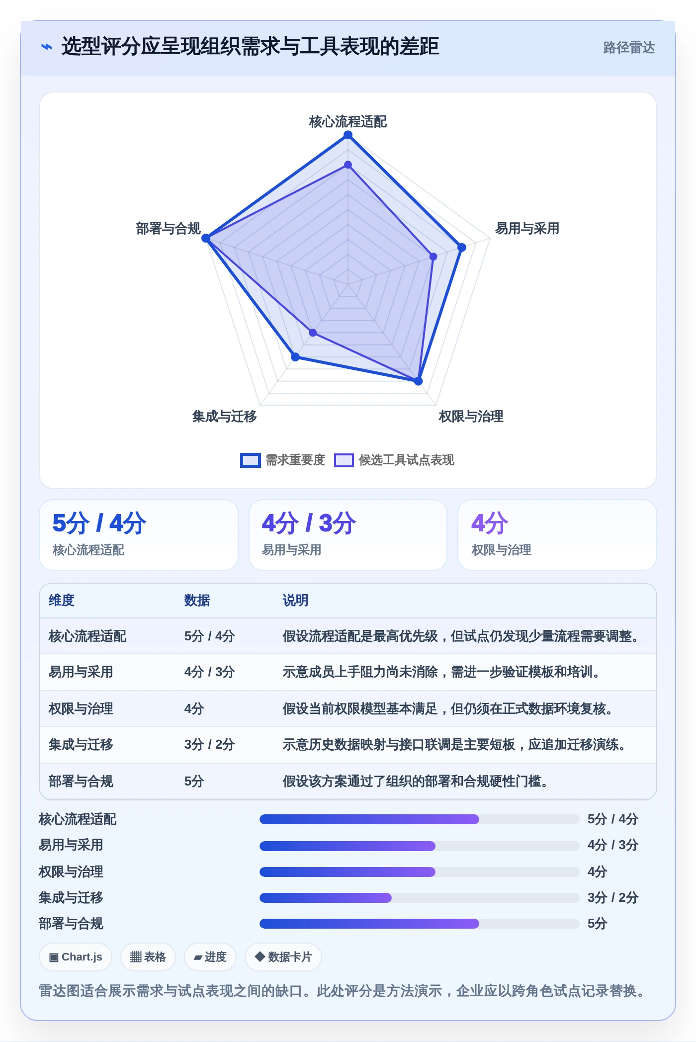 2026年印典管理系统大盘点:8款顶级工具助力企业效率提升