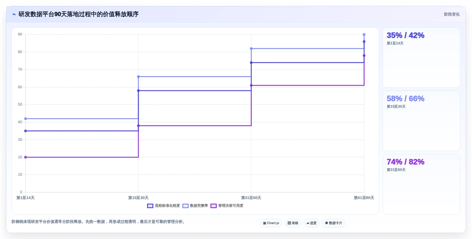 2026年研发效率革新:6大研发数据管理平台工具深度对比