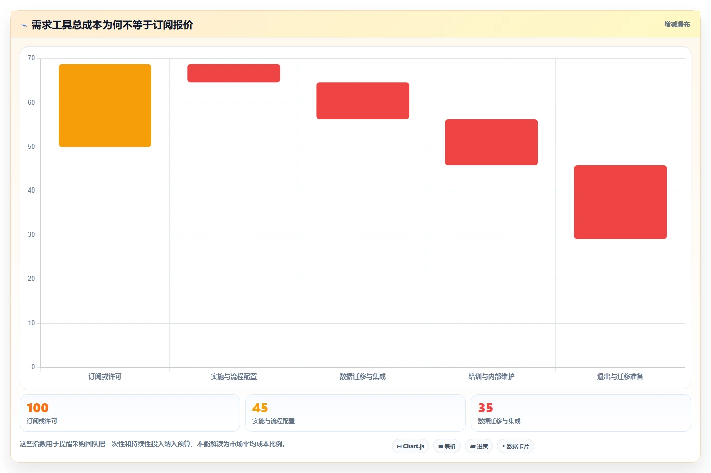 2026年度需求管理软件排行榜:Top 15 企业级需求管理工具推荐