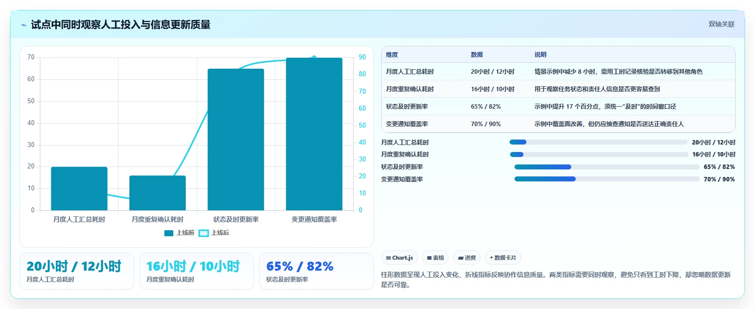 选对平台管理系统事半功倍:2026年6大热门工具对比