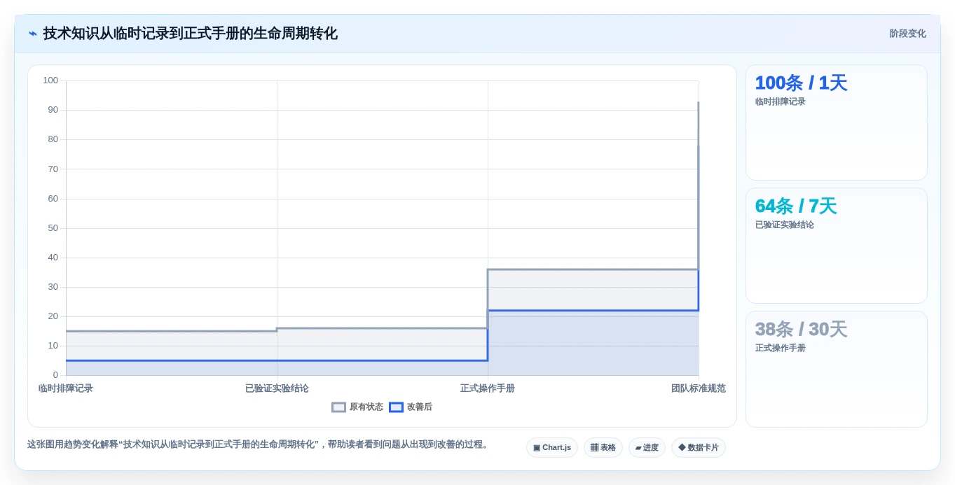 2026年效率革命:6款小众多人协同编辑软件深度对比