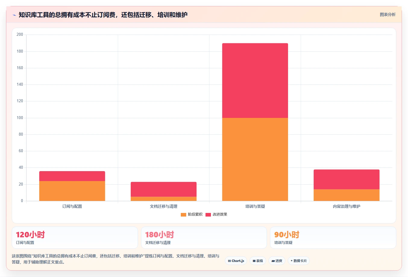 提升团队协作：2026年不可错过的5款知识库小助手推荐