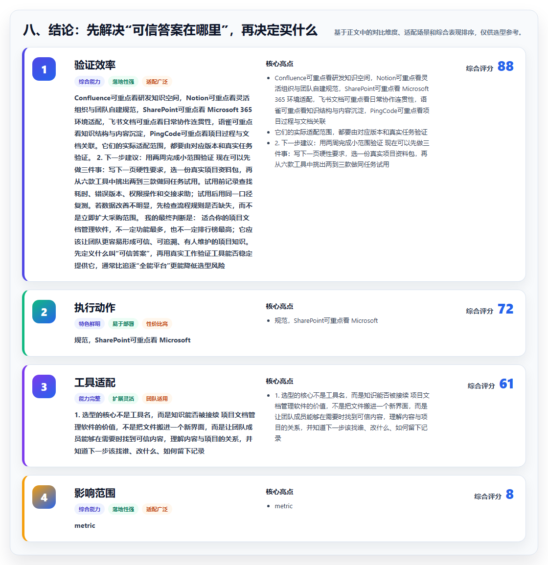 八、结论：先解决“可信答案在哪里”，再决定买什么