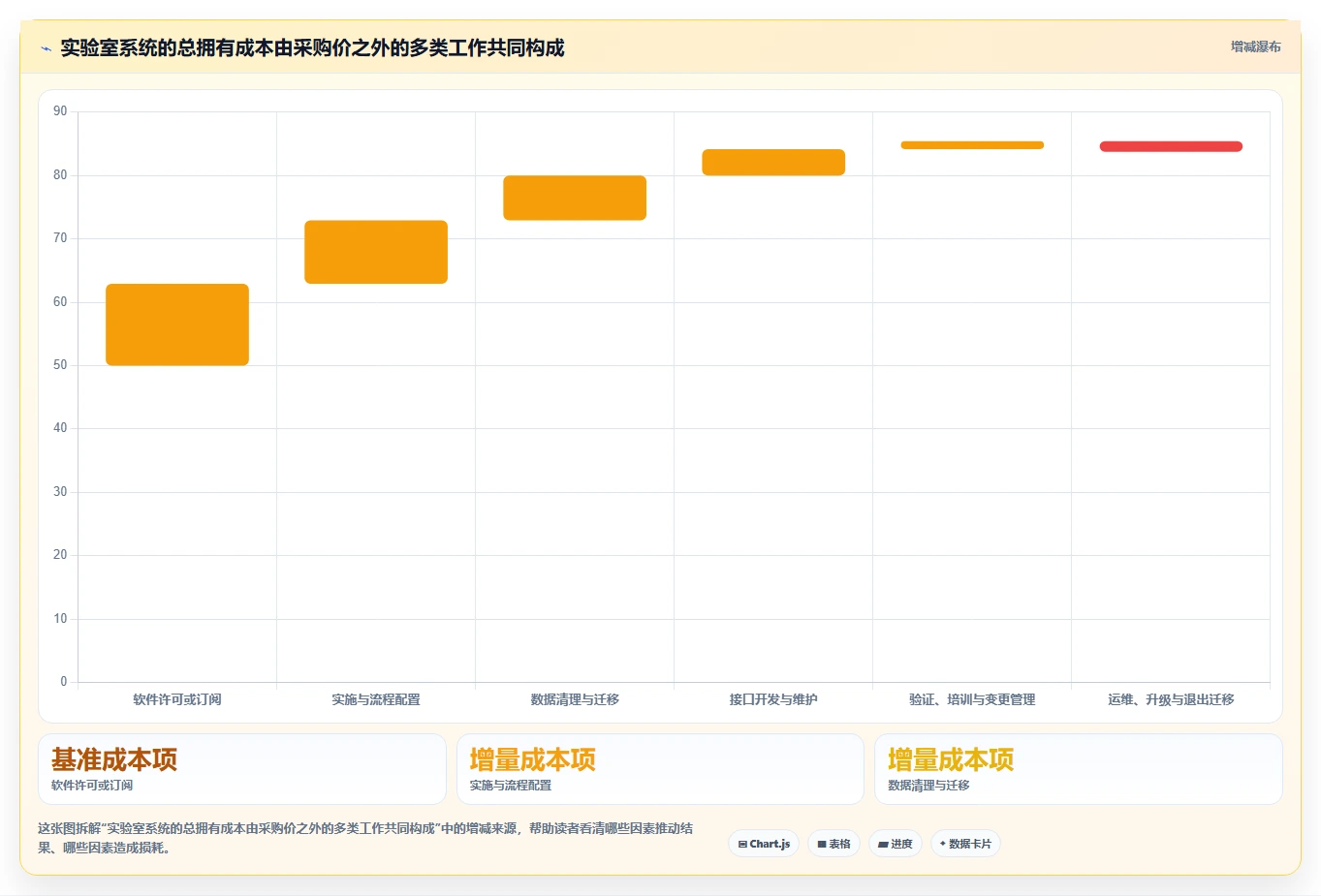 2026年最佳crm研发实验室管理系统对比：7款顶级工具助力研发效率提升