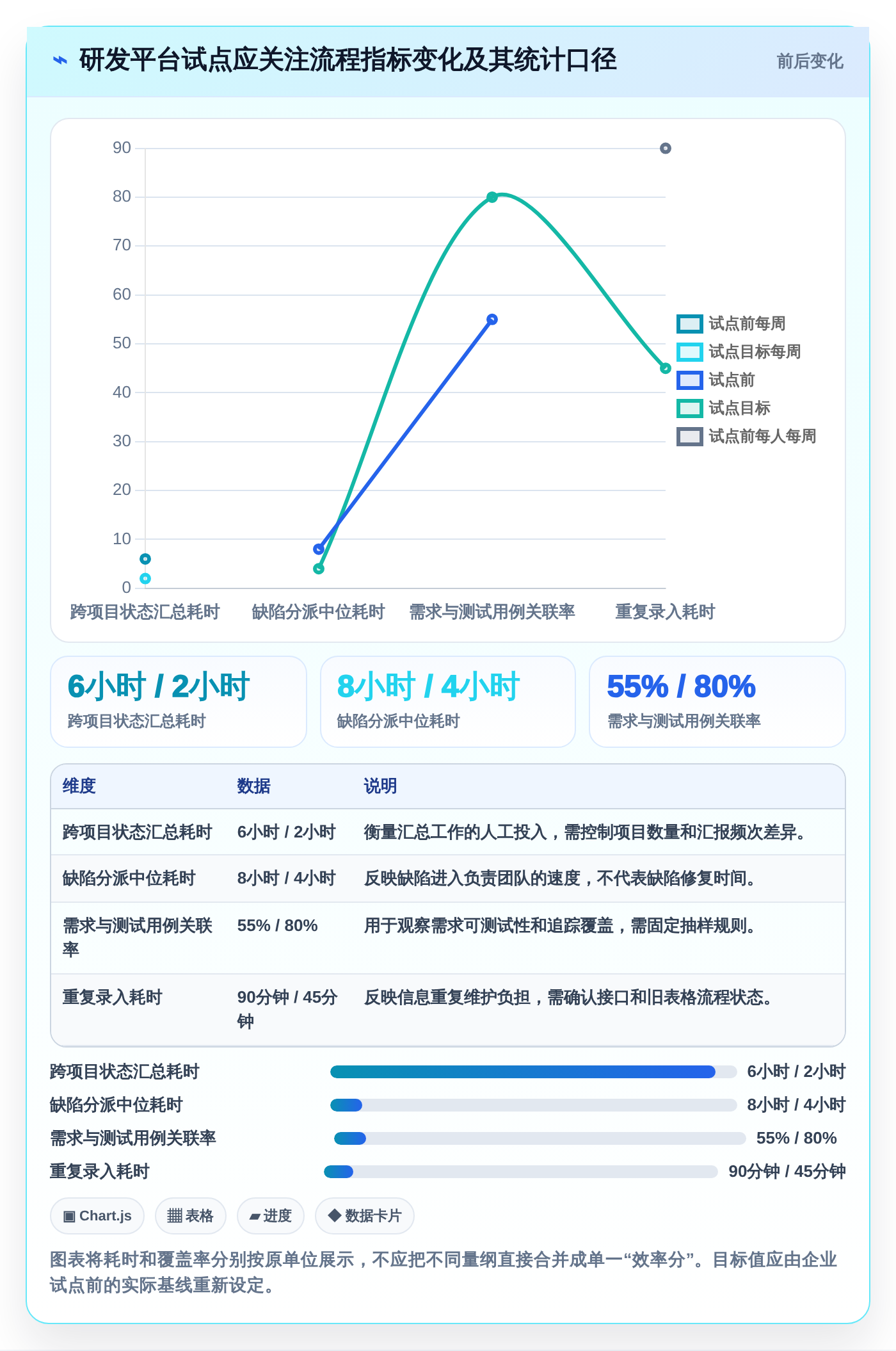 2026年信创适配软件选型指南:6大工具助力企业数字化转型