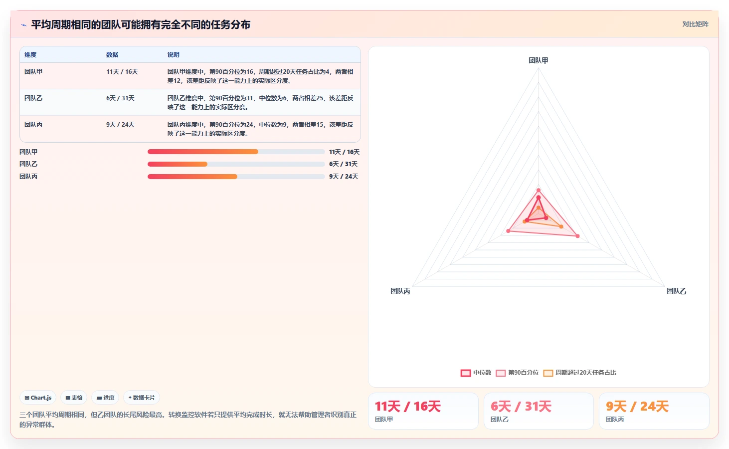 2026年效率之选:6大转换任务监控软件工具深度对比
