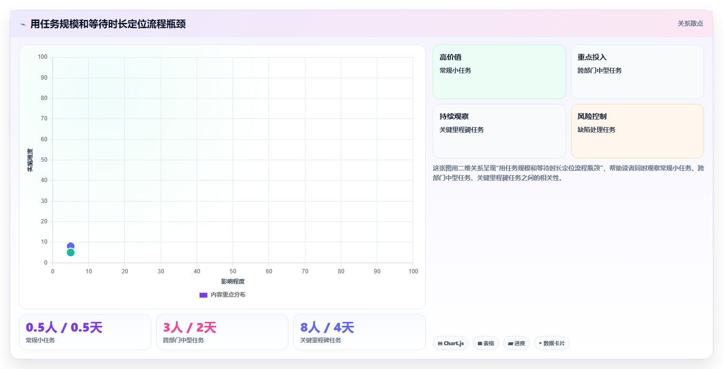 2026年效率之选：6款顶级工作追踪软件深度对比