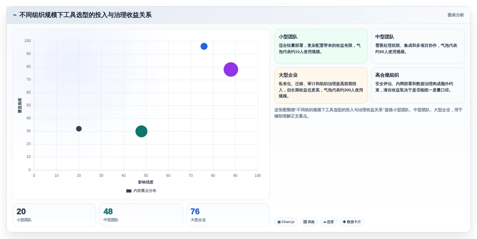 质量保障利器:2026年软件测试用例设计工具选型指南