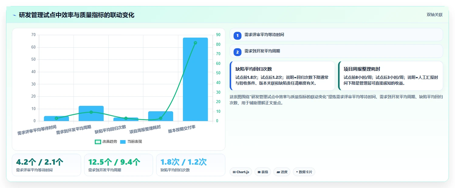 2026年效率革命:6款领先PingCode项目管理平台全面对比