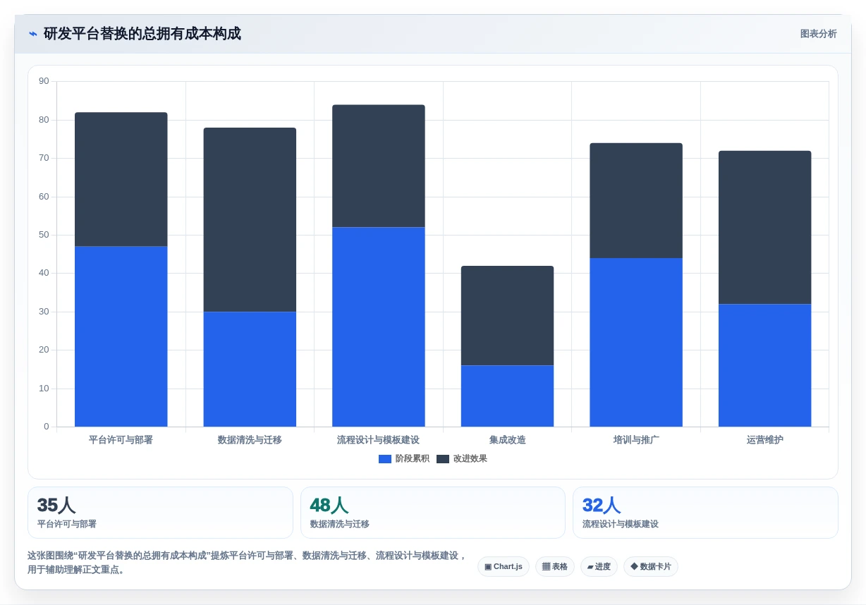 解锁研发潜力:2026年荣耀ione需求管理平台工具选型完全指南