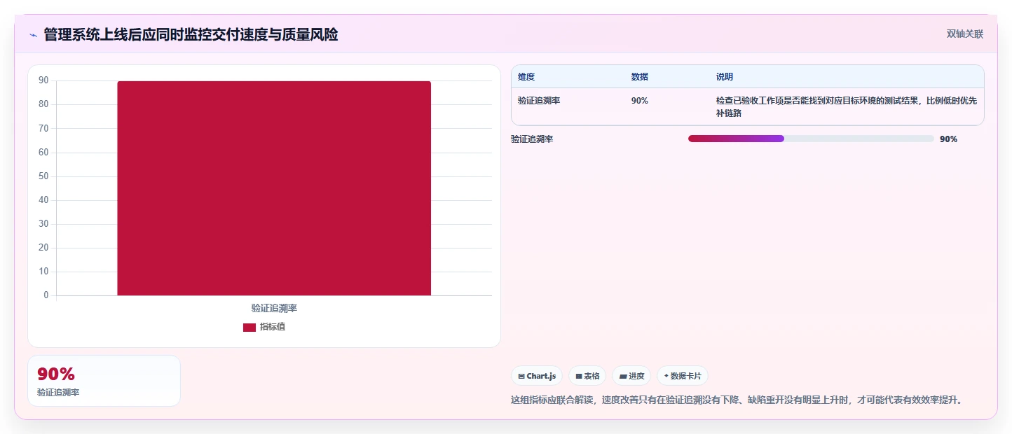 研发效率提升必备:2026年度7款顶级Qt开发的管理系统工具对比