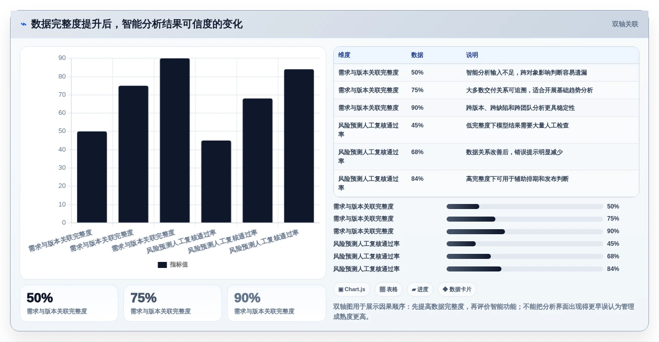 提升团队效率：2026年最值得投资的5大独角鲸研发管理系统盘点