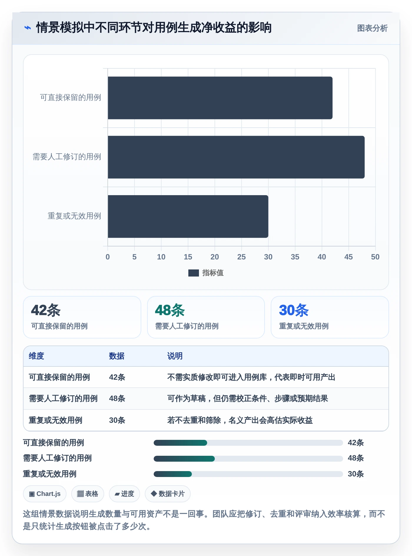 2026年软件测试效率提升必备：6大软件测试用例生成工具深度对比