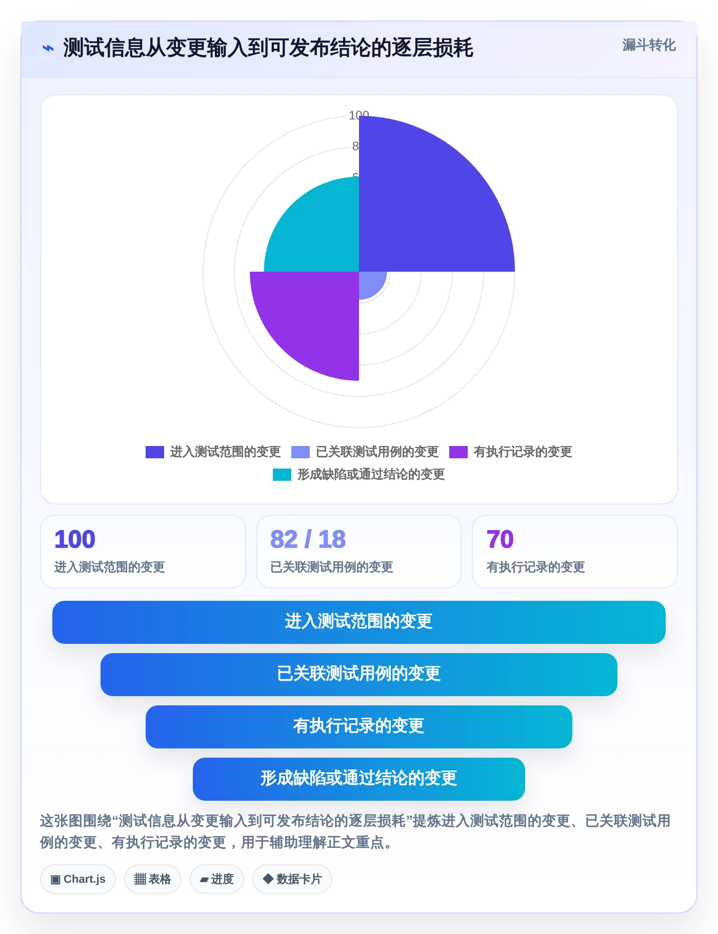 选对工具事半功倍:2026年testmem软件选型指南与3款新秀点评