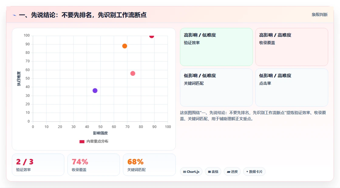 2026年研发项目管理平台选型指南：10款企业级方案深度解析