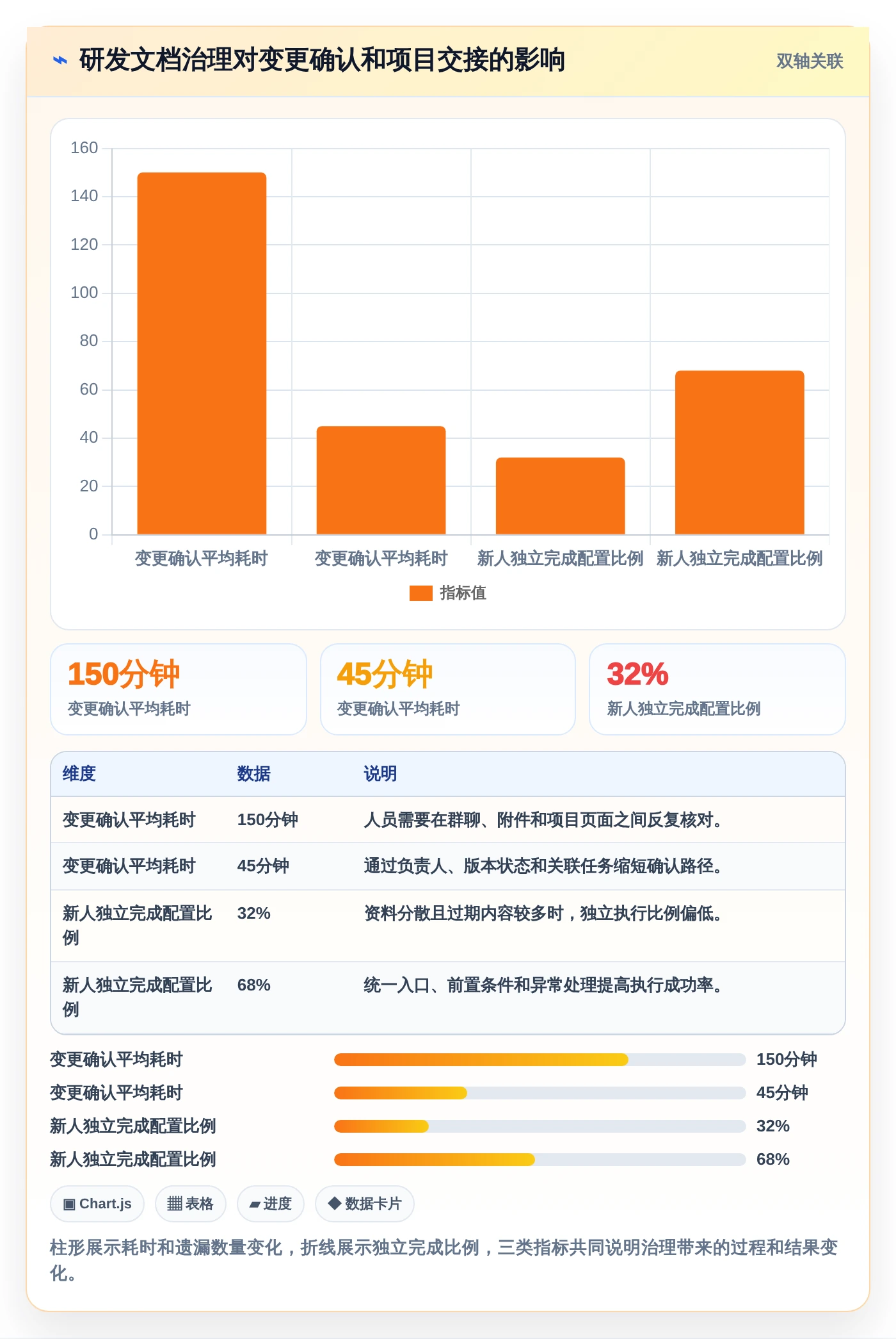 打造高效团队协作:2026年不可错过的7款技术文档共享平台工具