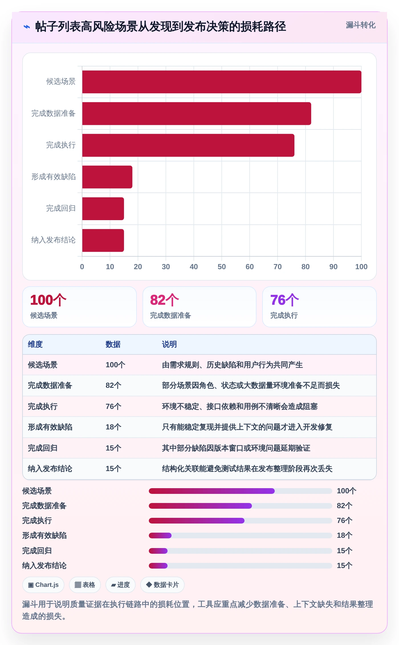 帖子列表测试用例选型指南:2026年6款热门工具深度分析
