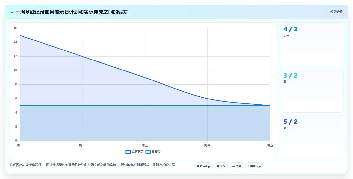 告别拖延症:2026年度8款电脑上好用的时间管理软件深度测评